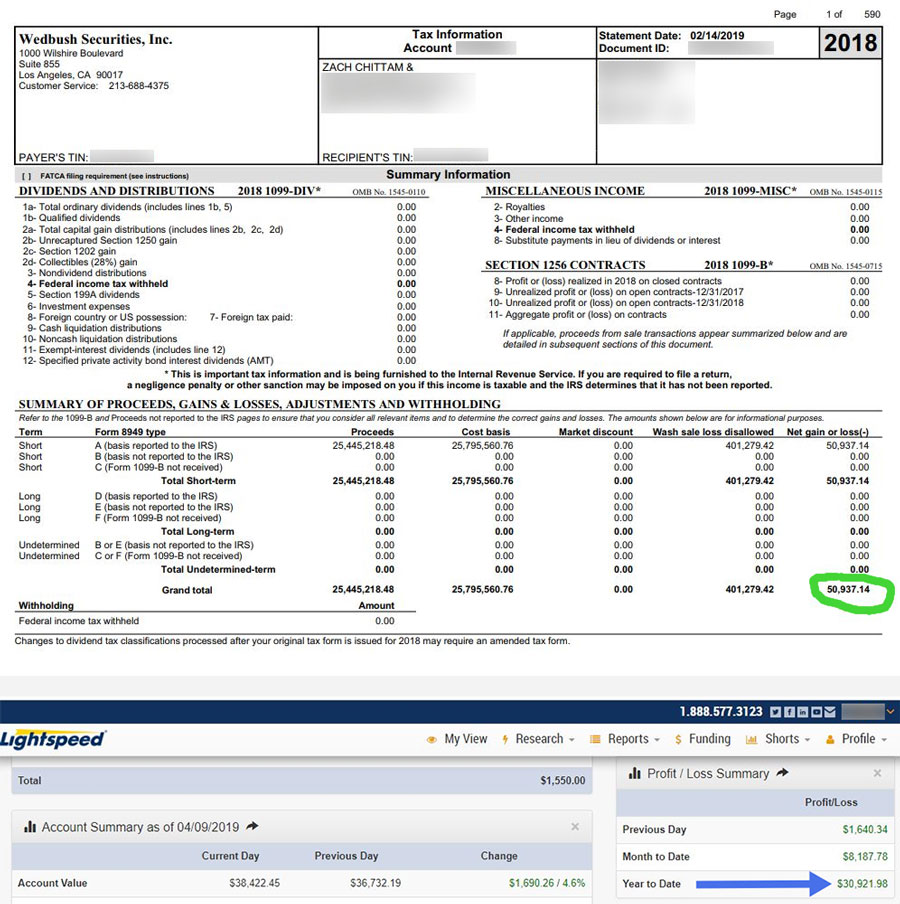 Jasonbondpicks Com Learn To Swing Trade Penny Stocks For Huge Profits - verified results